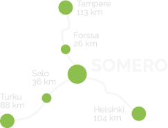 Location of Somero